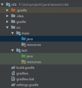 Структура java проекта с gradle